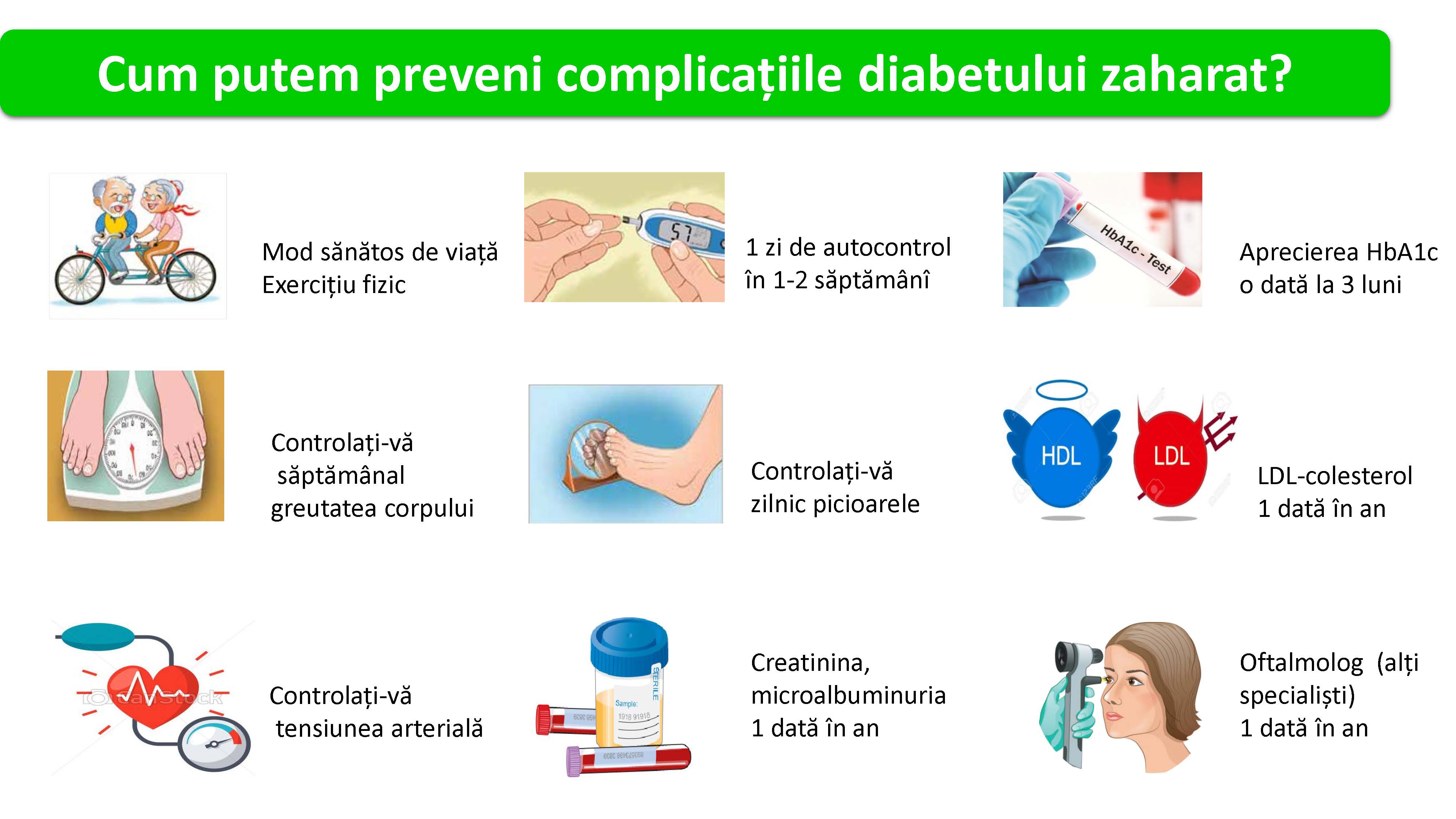 Ziua Mondială De Profilaxie și Combatere A Diabetului Zaharat Diabetul Protejează ți Familia